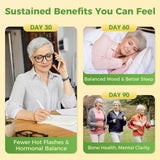 GREENPEOPLE Black Cohosh Menopause Support Capsules packaging