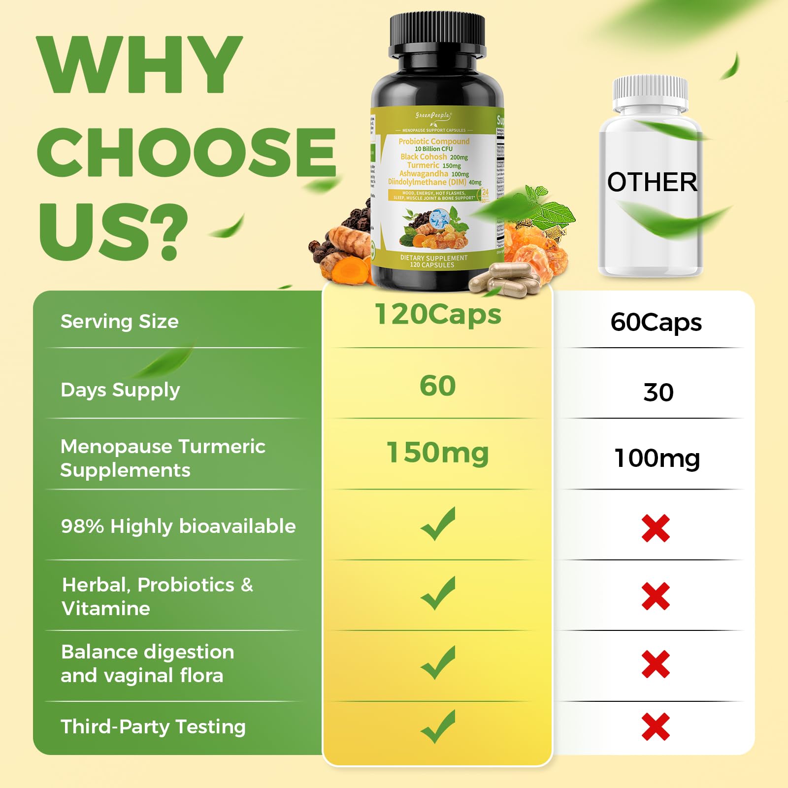 GREENPEOPLE Black Cohosh Supplement in a lifestyle setting
