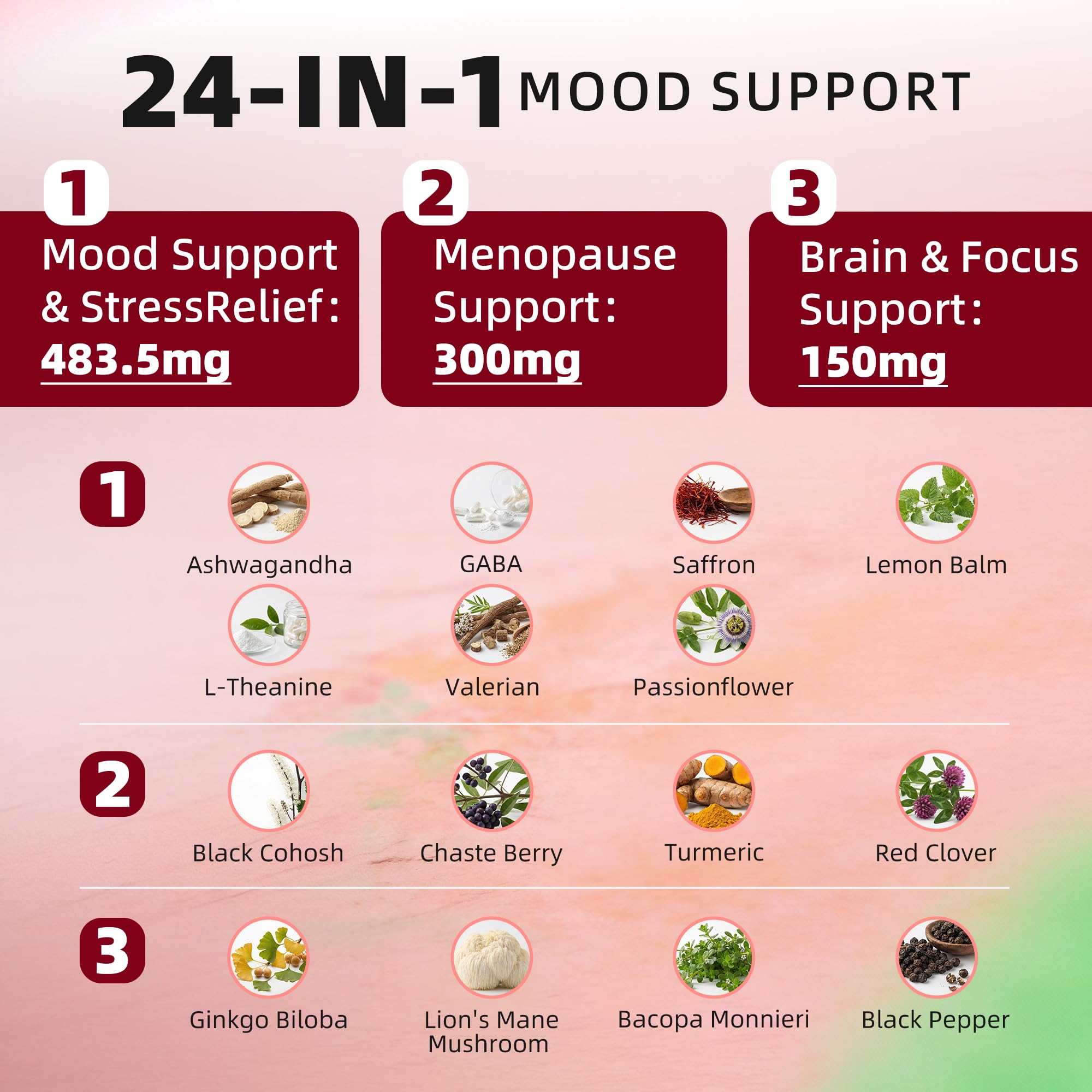 GREENPEOPLE Herbal Supplement 24-in-1 capsule close-up