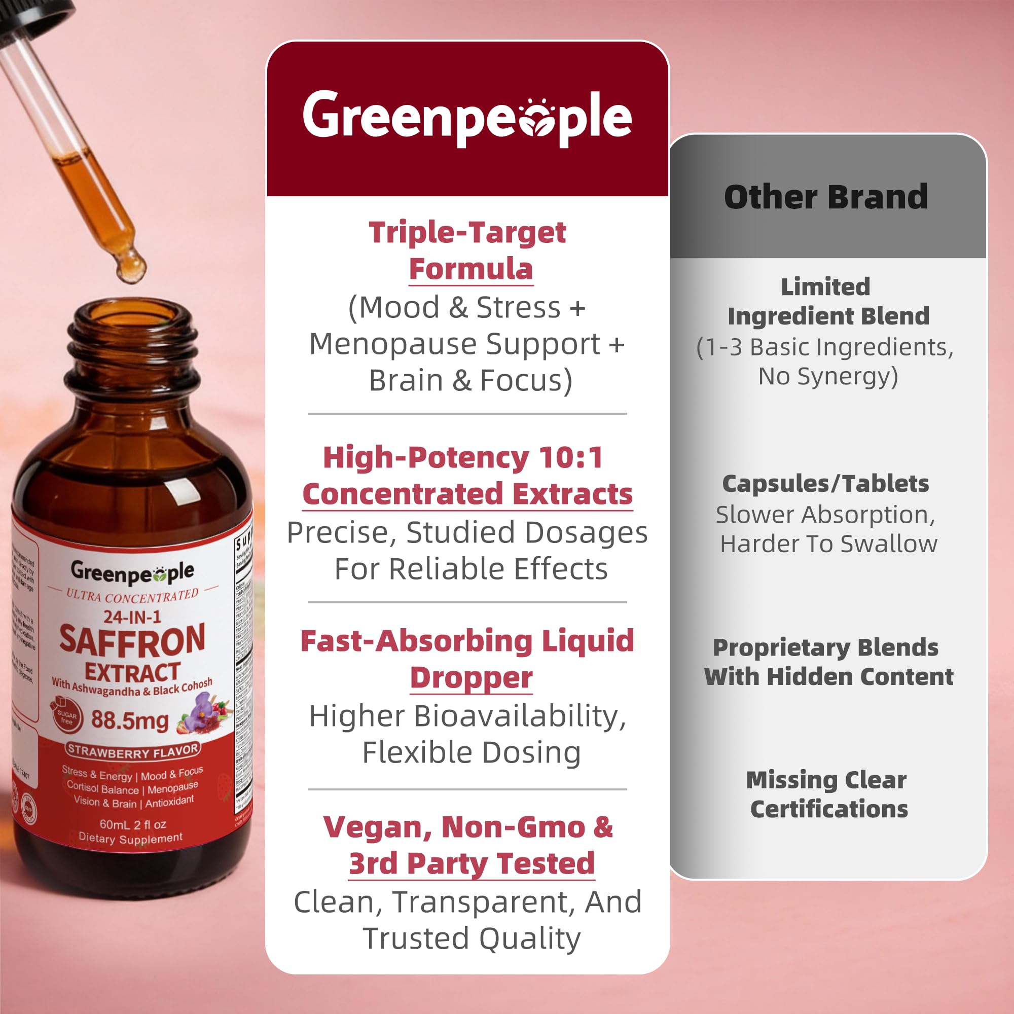 GREENPEOPLE Herbal Supplement 24-in-1 lifestyle scene