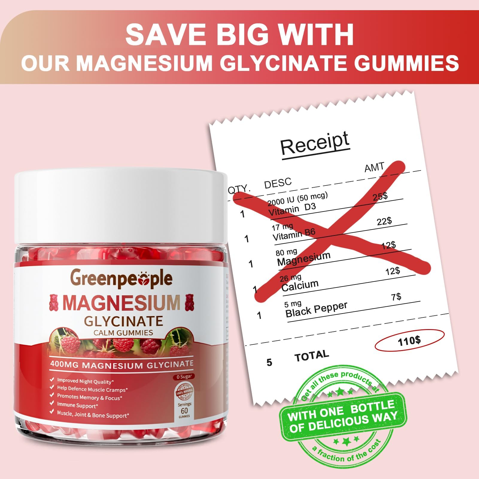GREENPEOPLE Magnesium Glycinate Gummies nutritional information