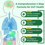 GREENPEOPLE Multi-Enzyme a daily routine Capsules close-up of capsules