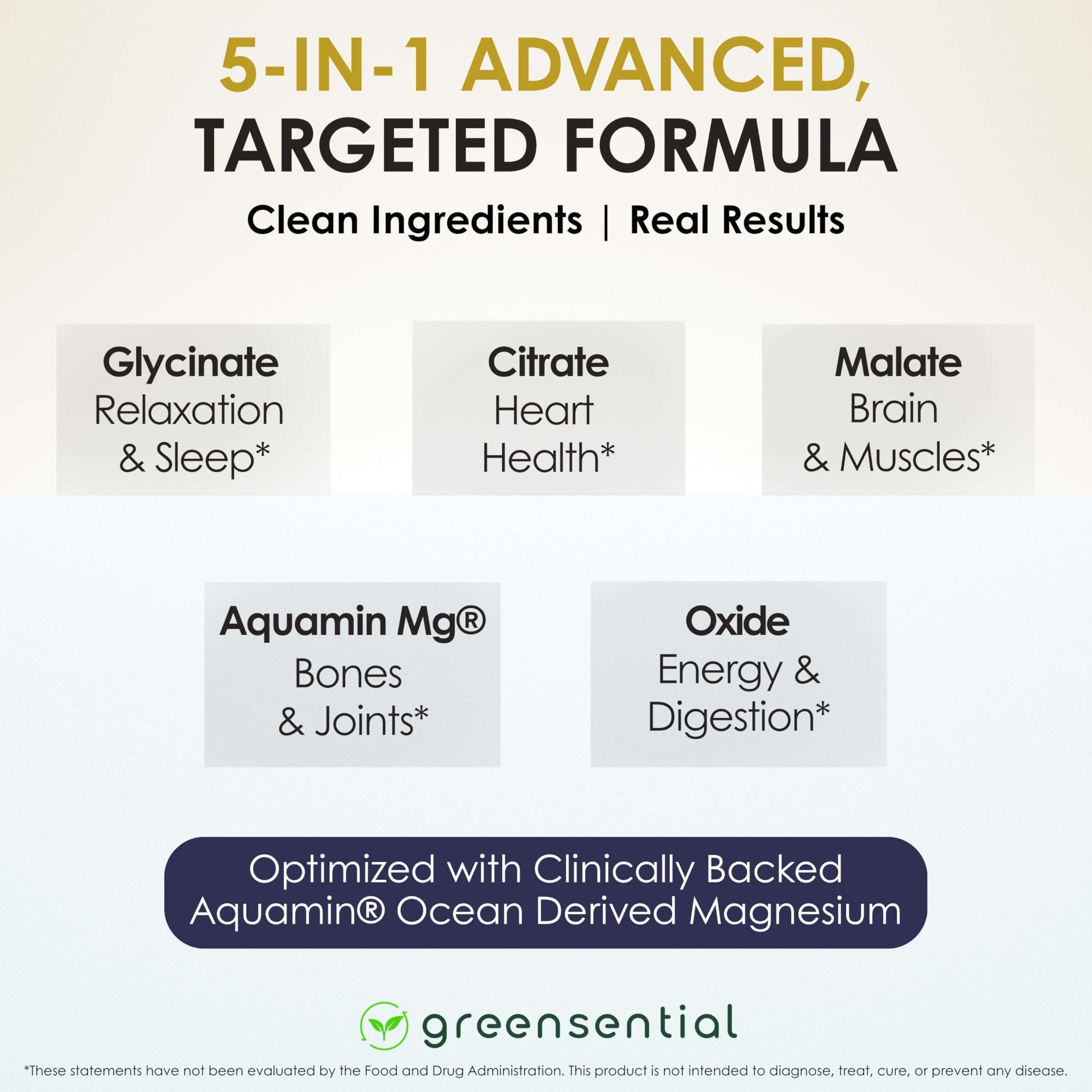 Greensential Magnesium Supplement 500mg back label with ingredients