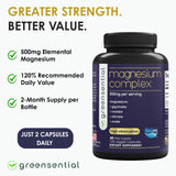 Greensential Magnesium Supplement 500mg close-up of capsules