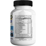 GREENVIFY Prostate SOS Max Supplement bottle side view