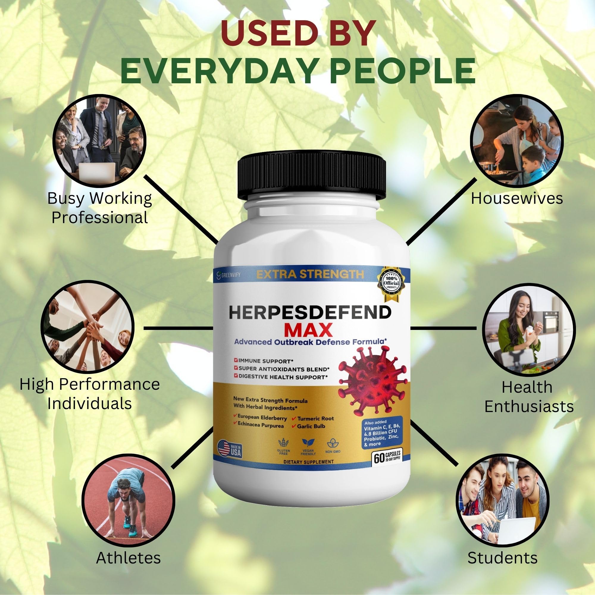GRENVIFY Elderberry Supplement capsule close-up