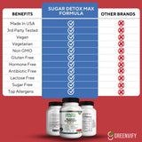 GRENVIFY Healthy Flow Blood Support Max capsules on a wooden surface