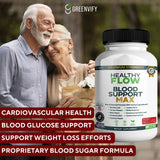 GRENVIFY Healthy Flow Blood Support Max nutritional information