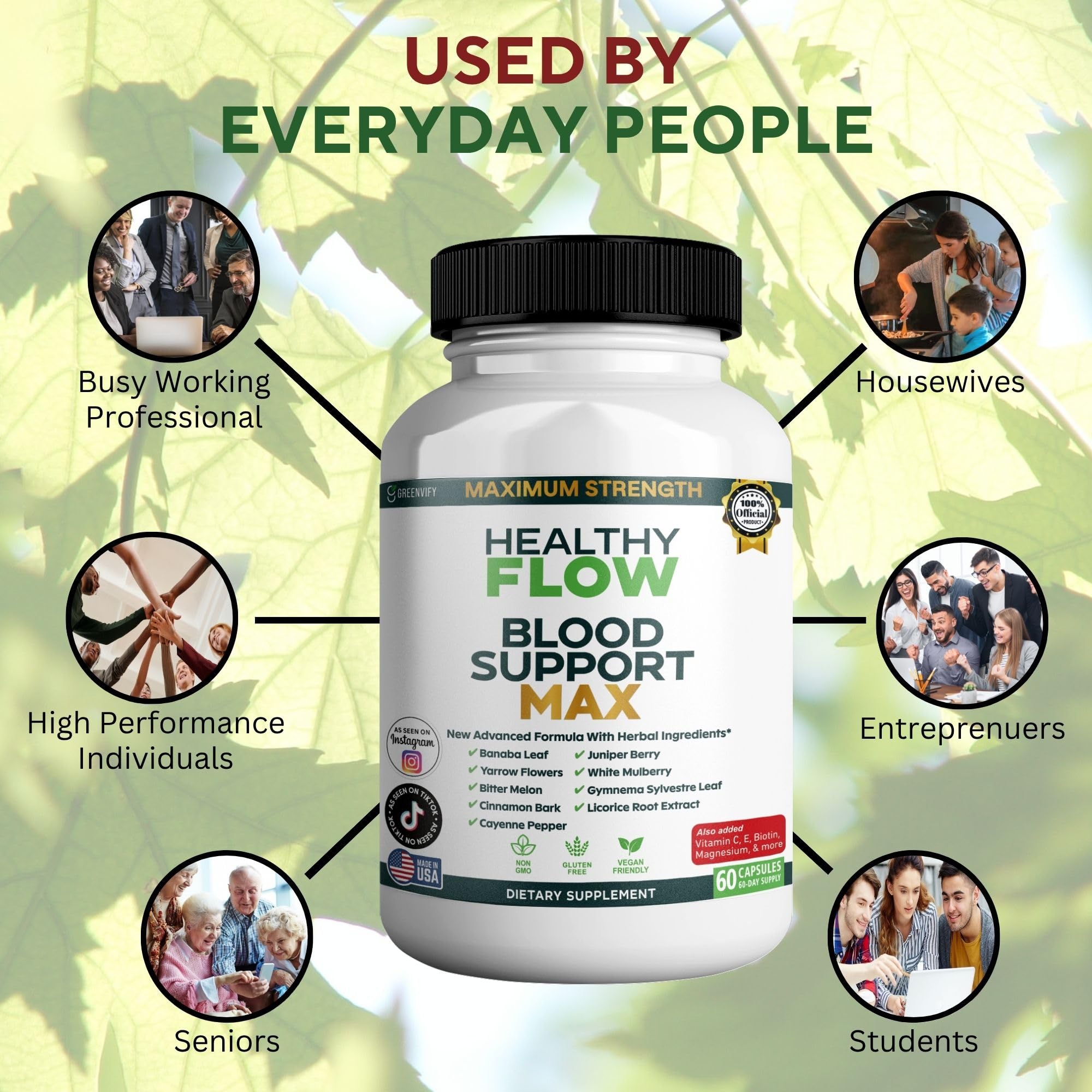 GRENVIFY Healthy Flow Blood Support Max product packaging
