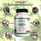 GRENVIFY Healthy Flow Blood Support Max product packaging