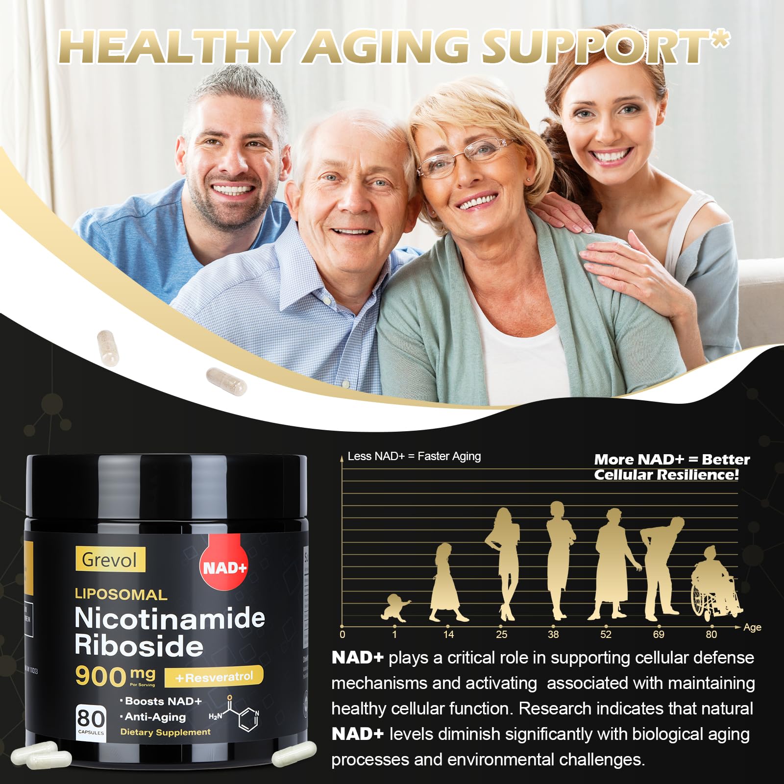 Grevol Liposomal NAD+ Resveratrol Supplement in a lifestyle setting