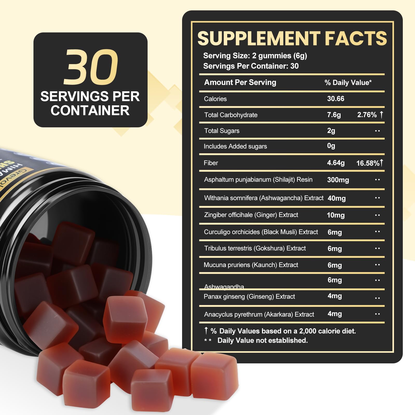 Grevol Shilajit Gummies back view of packaging