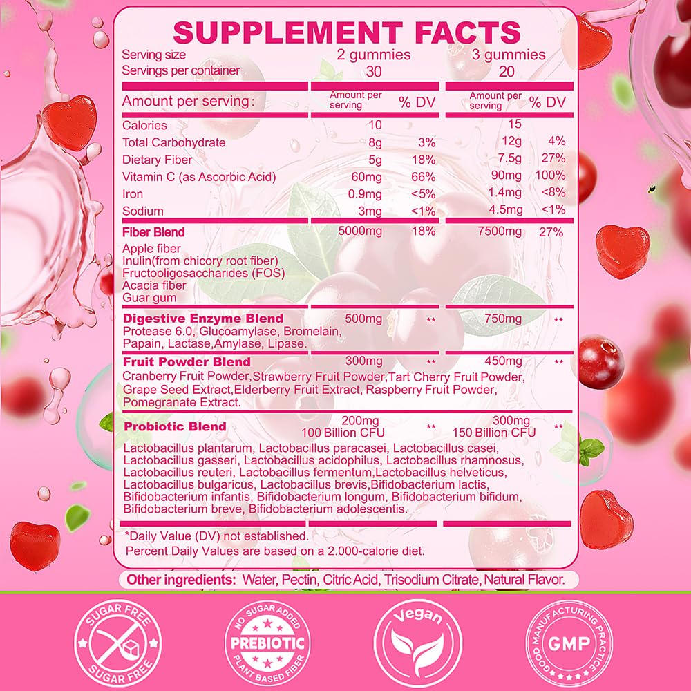 Grewellogy daily Fiber Gummies bottle side view