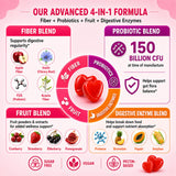 Grewellogy daily Fiber Gummies ingredients list