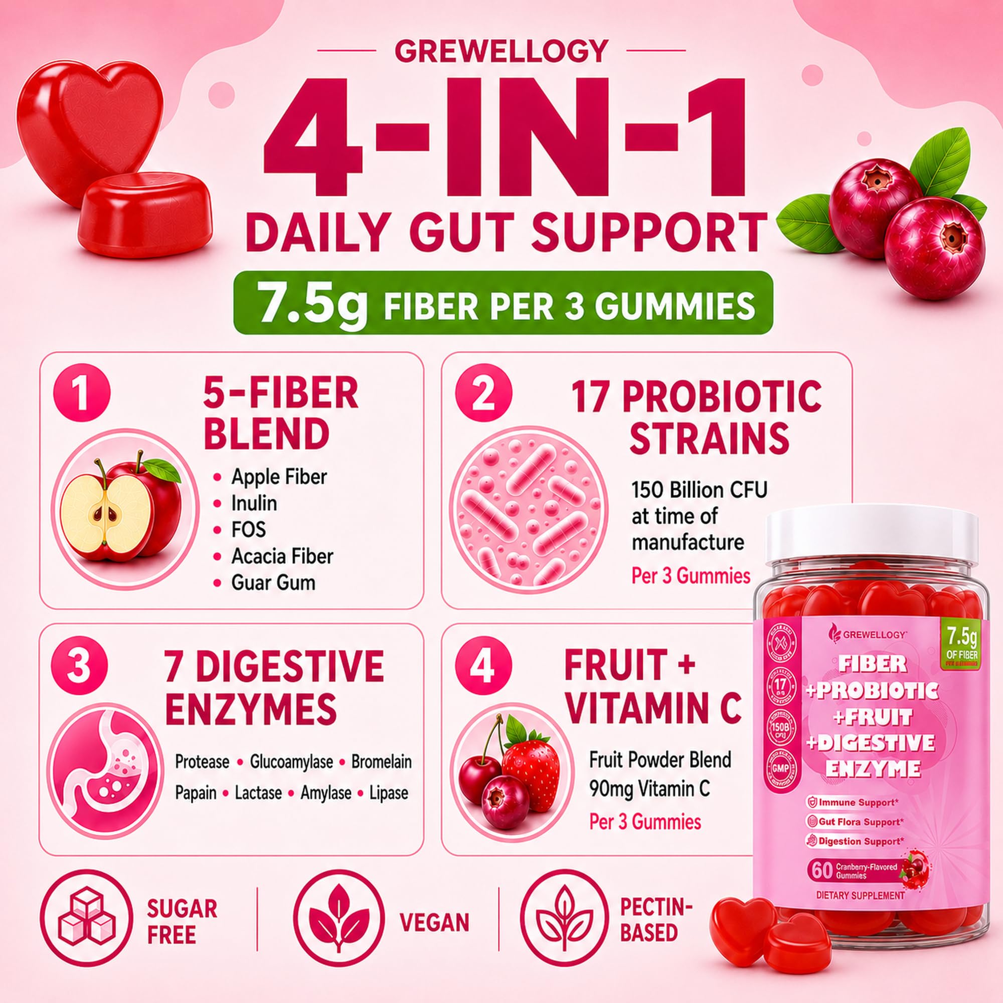 Grewellogy daily Fiber Gummies nutritional information