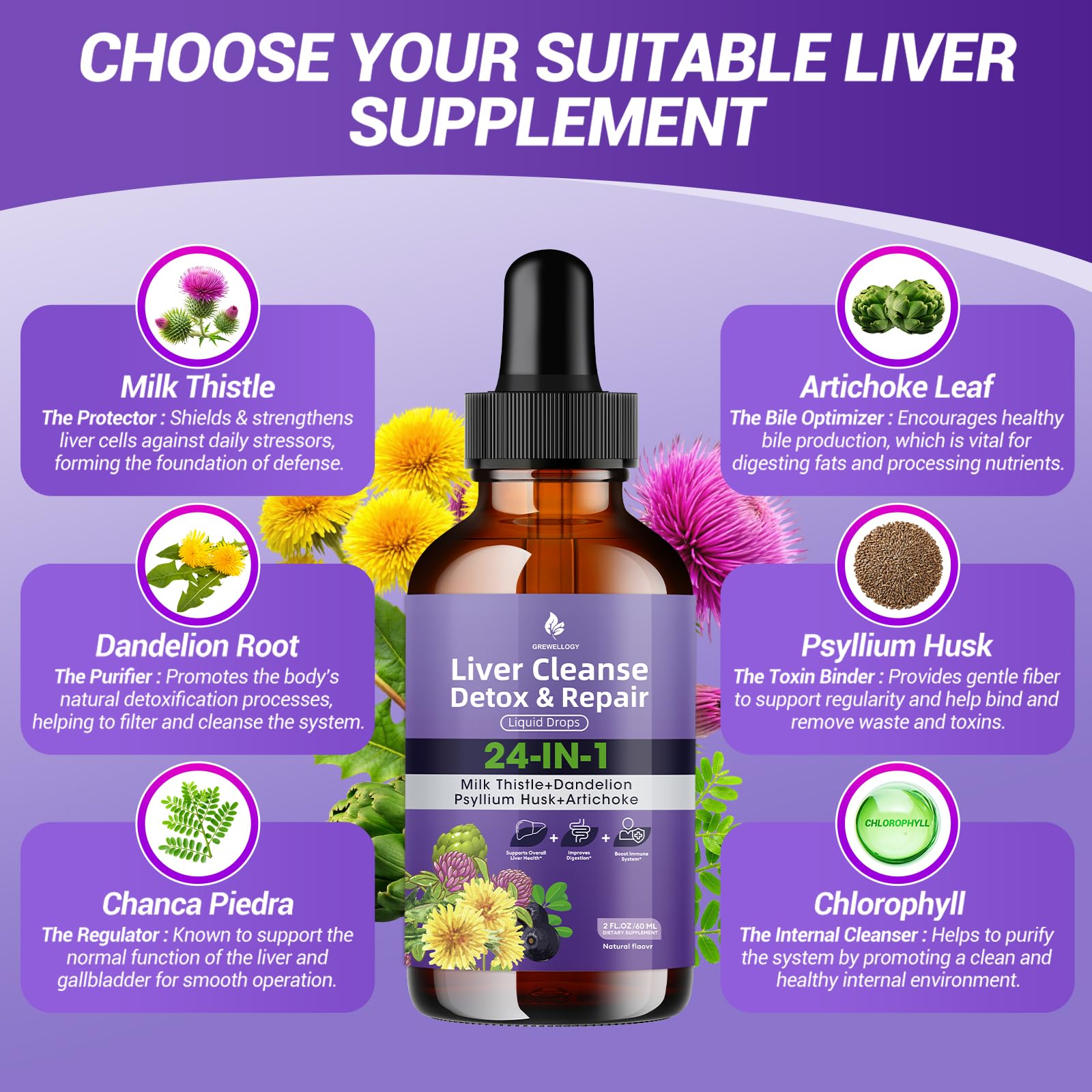 Grewellogy Milk Thistle Liquid Drops ingredients list