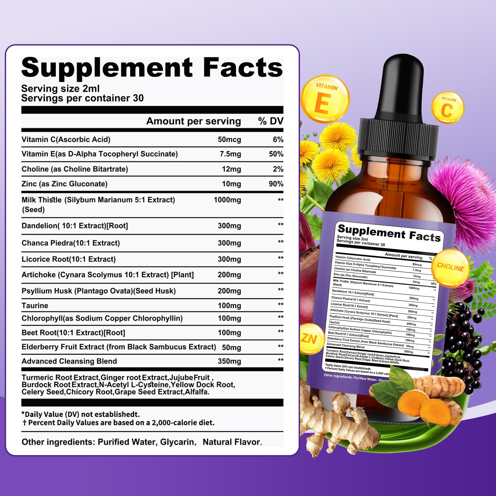 Grewellogy Milk Thistle Liquid Drops packaging details