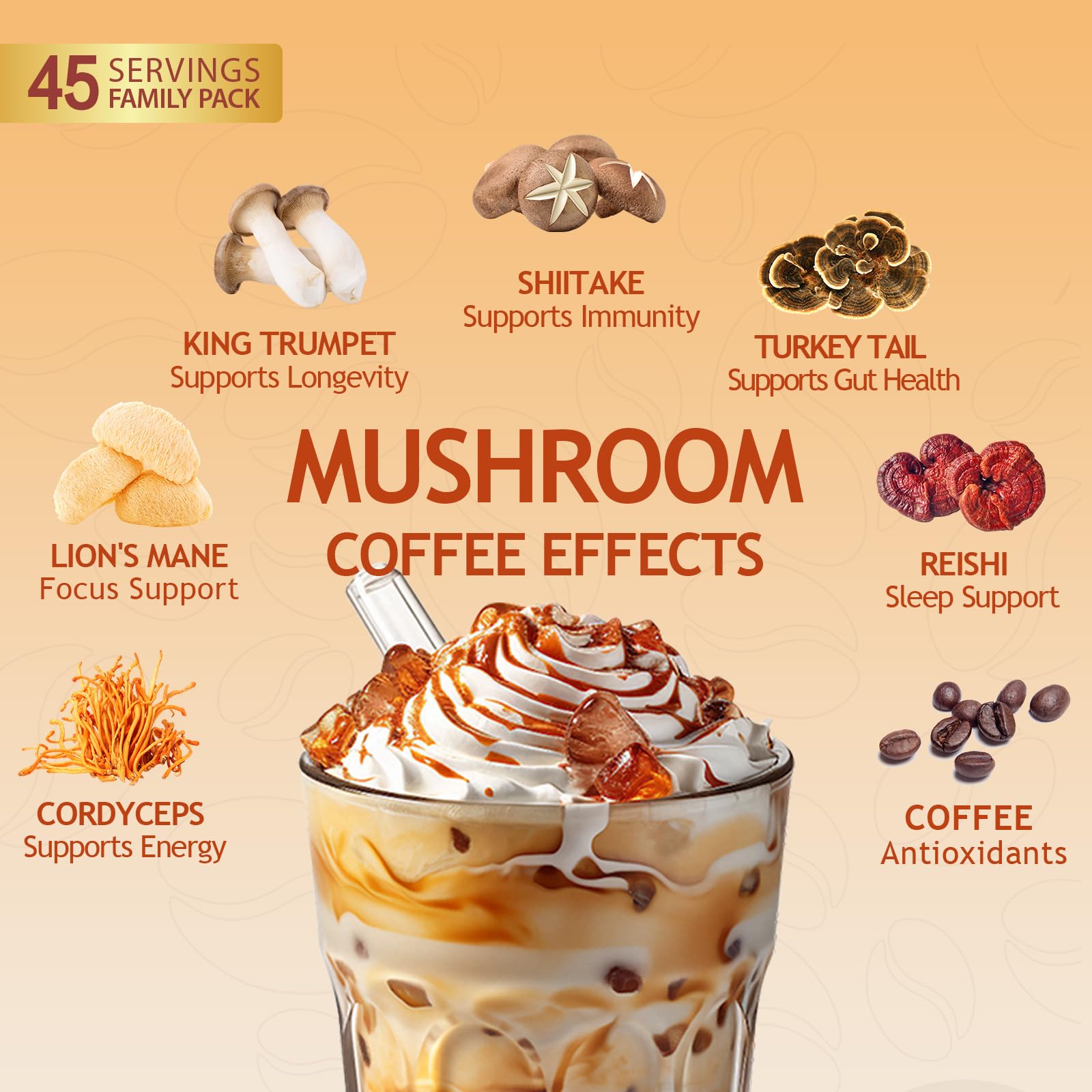 GRGTP Adaptogenic Mushroom Coffee Blend ingredients close-up
