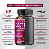GriMed Beet Root Capsules close-up of capsules