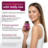 GriMed Beet Root Capsules packaging details