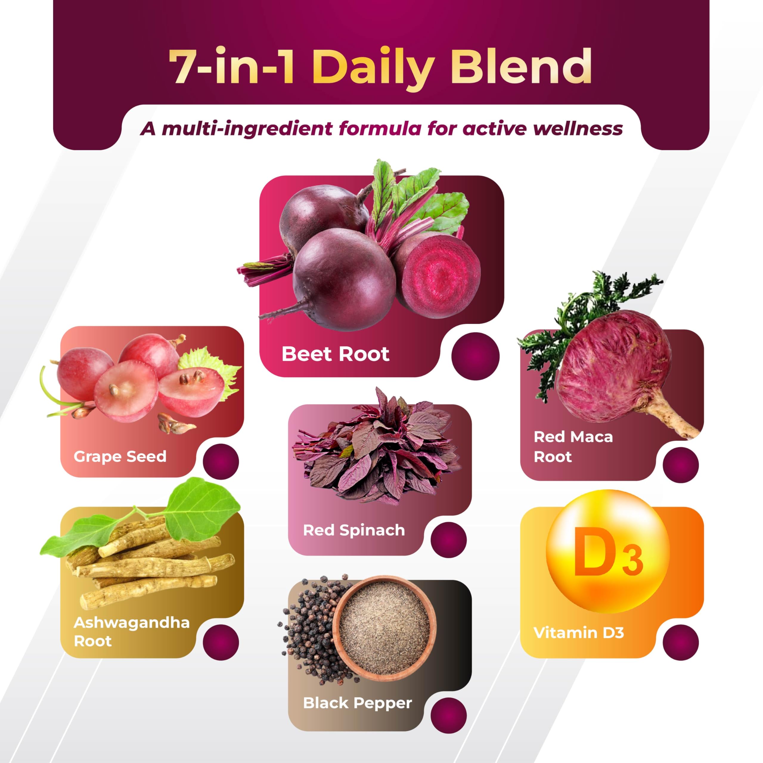 GriMed Beet Root Capsules with measuring spoon