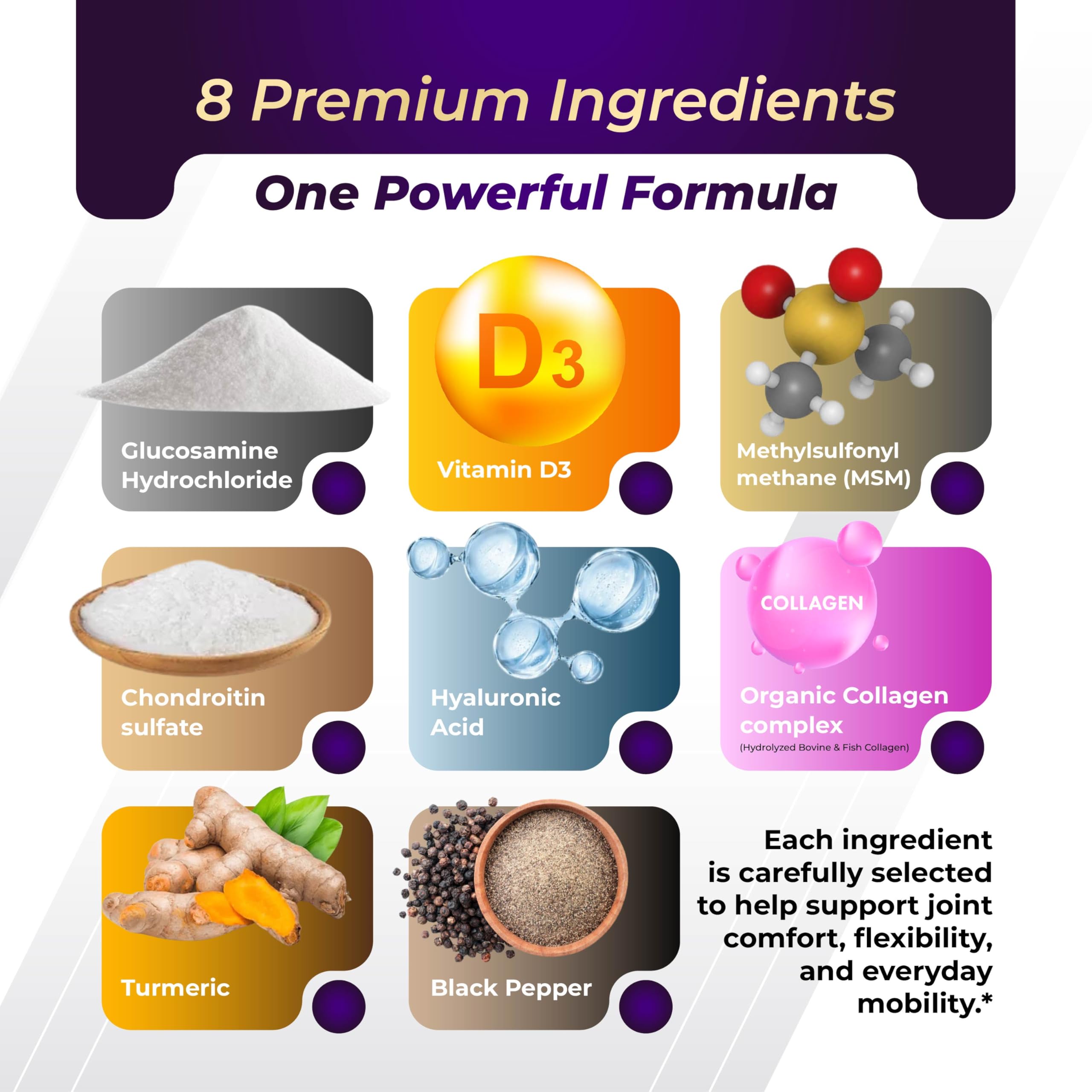 GriMed Chondroitin Supplement with a measuring spoon