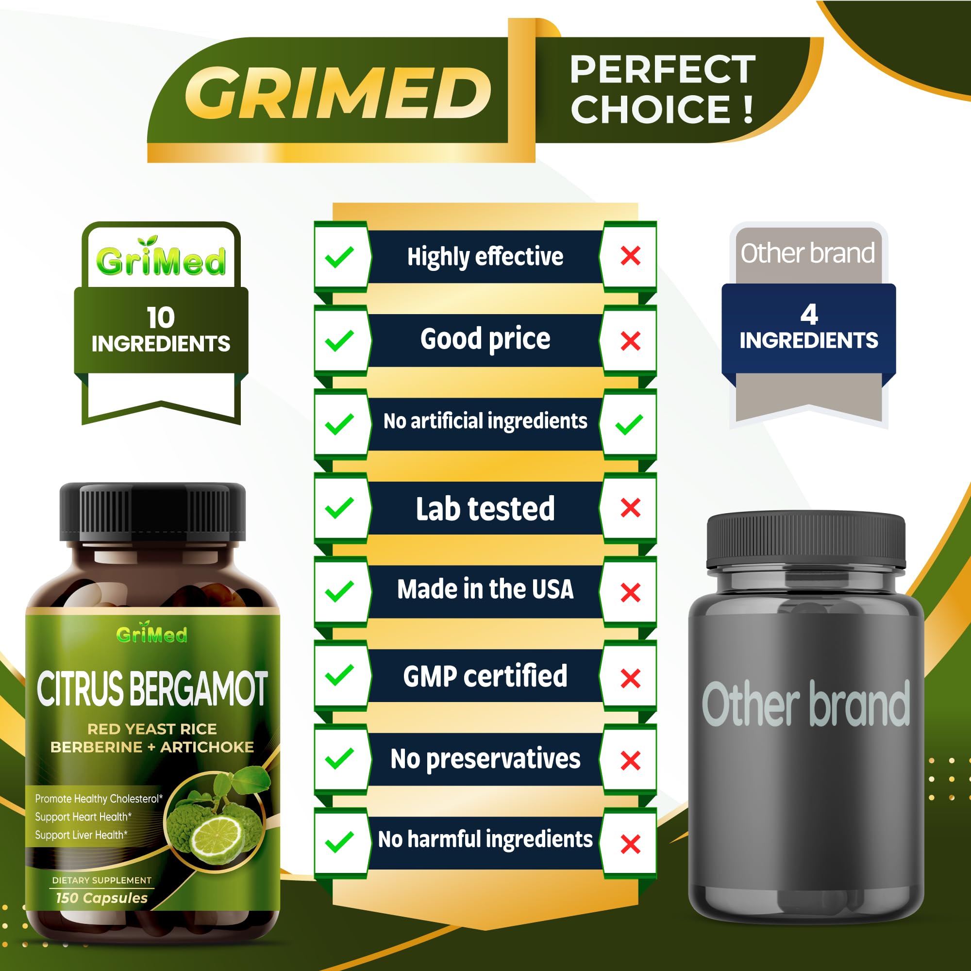 GriMed Citrus Bergamot bottle with label