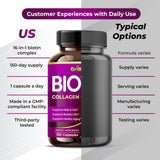 GriMed Collagen Capsules bottle with open cap