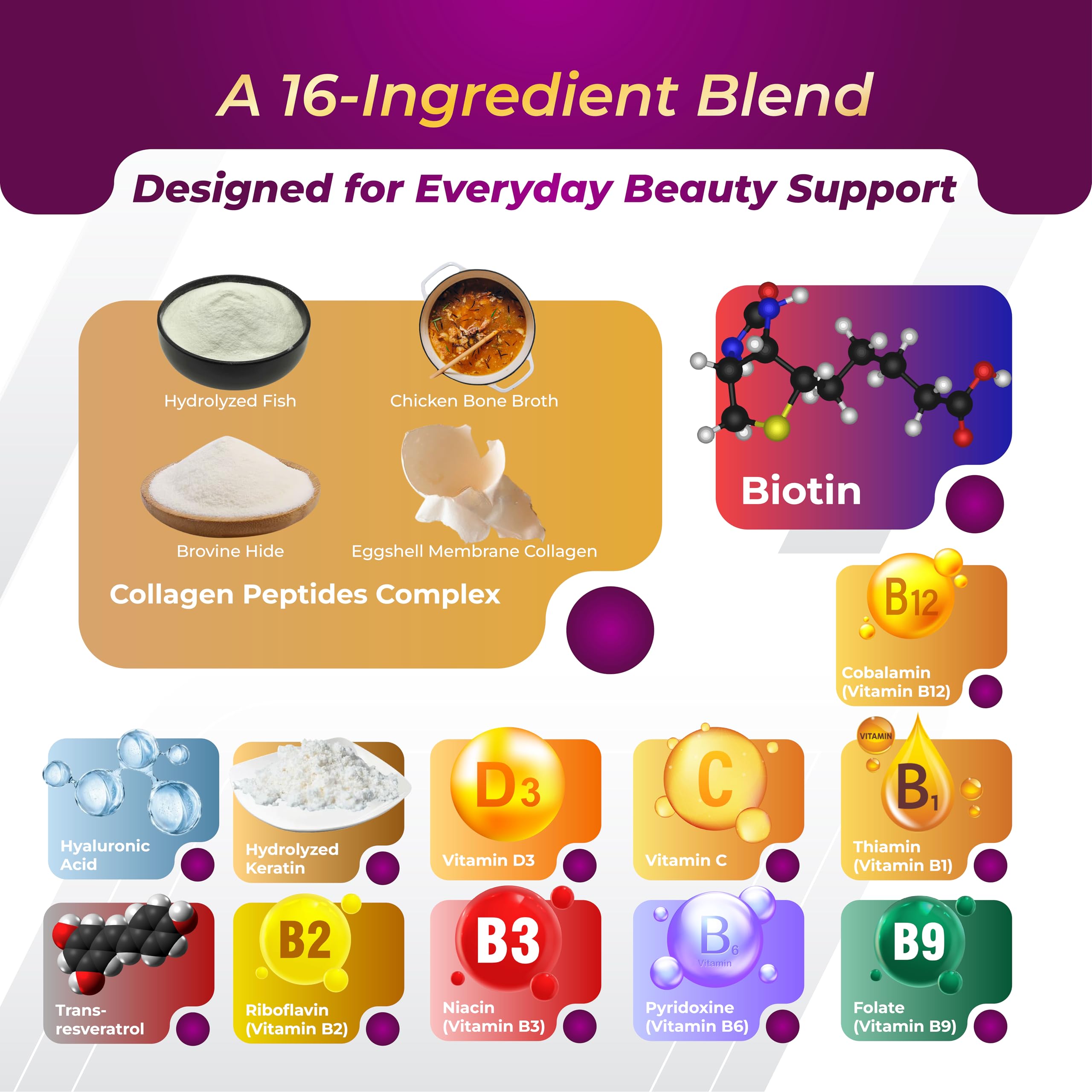 GriMed Collagen Capsules side view of bottle