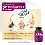 GriMed Collagen Capsules with ingredient list
