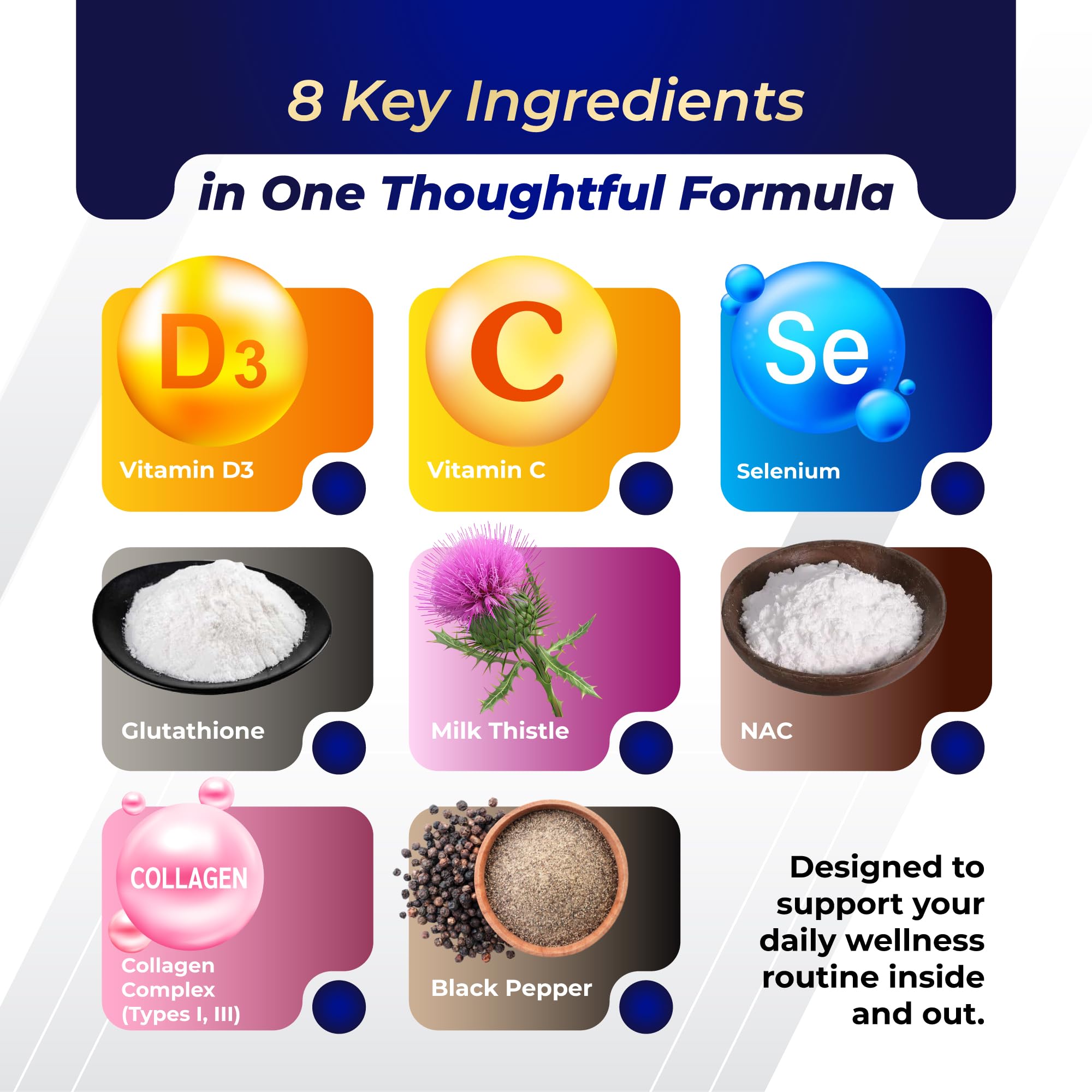 GriMed Glutathione Supplement bottle with dosage instructions