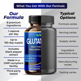 GriMed Glutathione Supplement packaging and label close-up