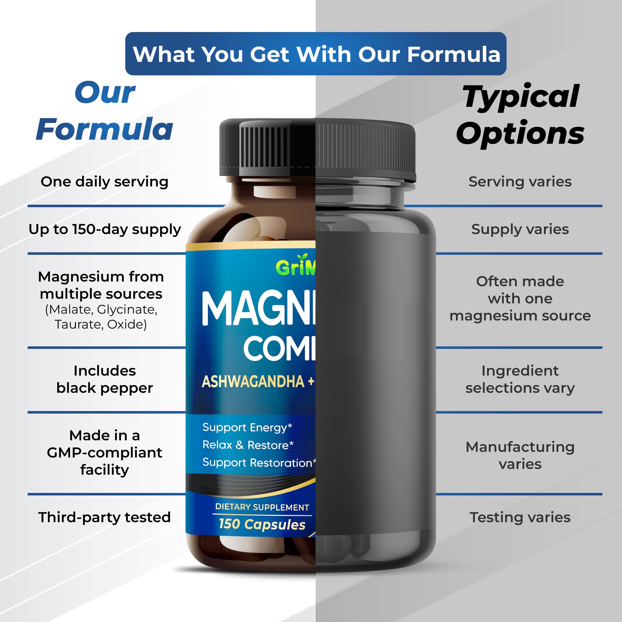 GriMed Magnesium Complex Capsules lifestyle scene with a glass of water