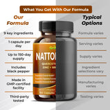 GriMed Nattokinase 5000FU capsules on a wooden table