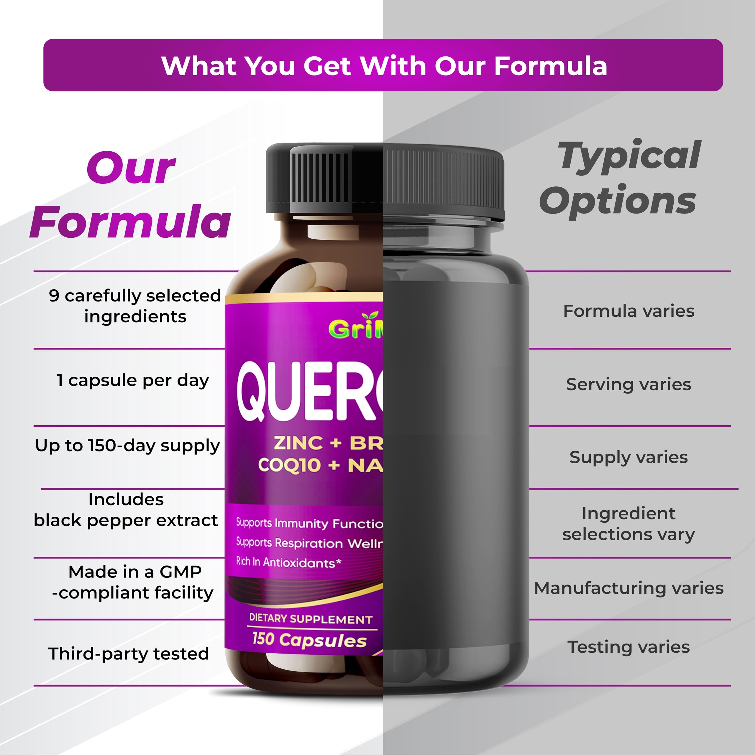 GriMed Quercetin lifestyle image with healthy foods