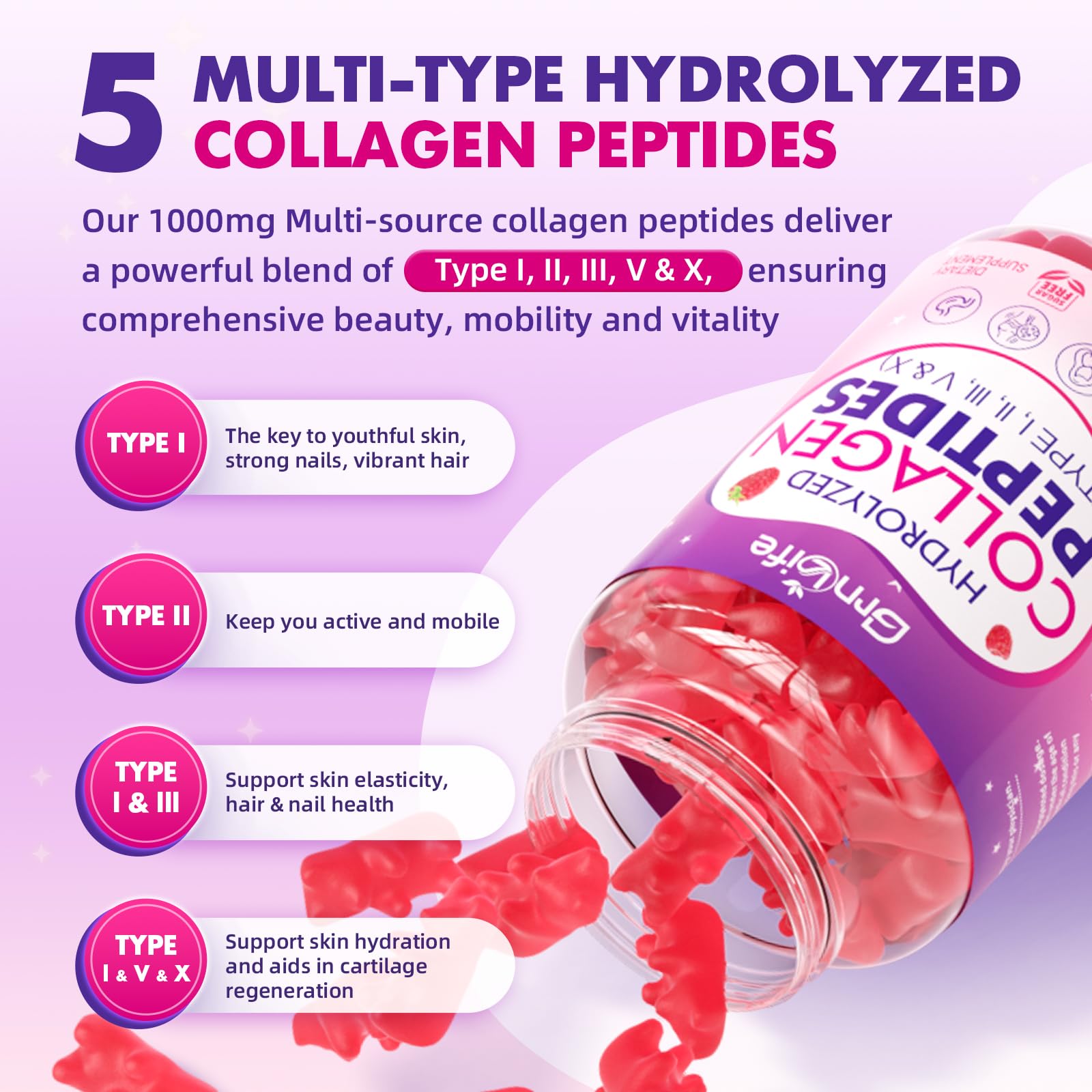 GrnLife Collagen Peptide Gummies showing texture