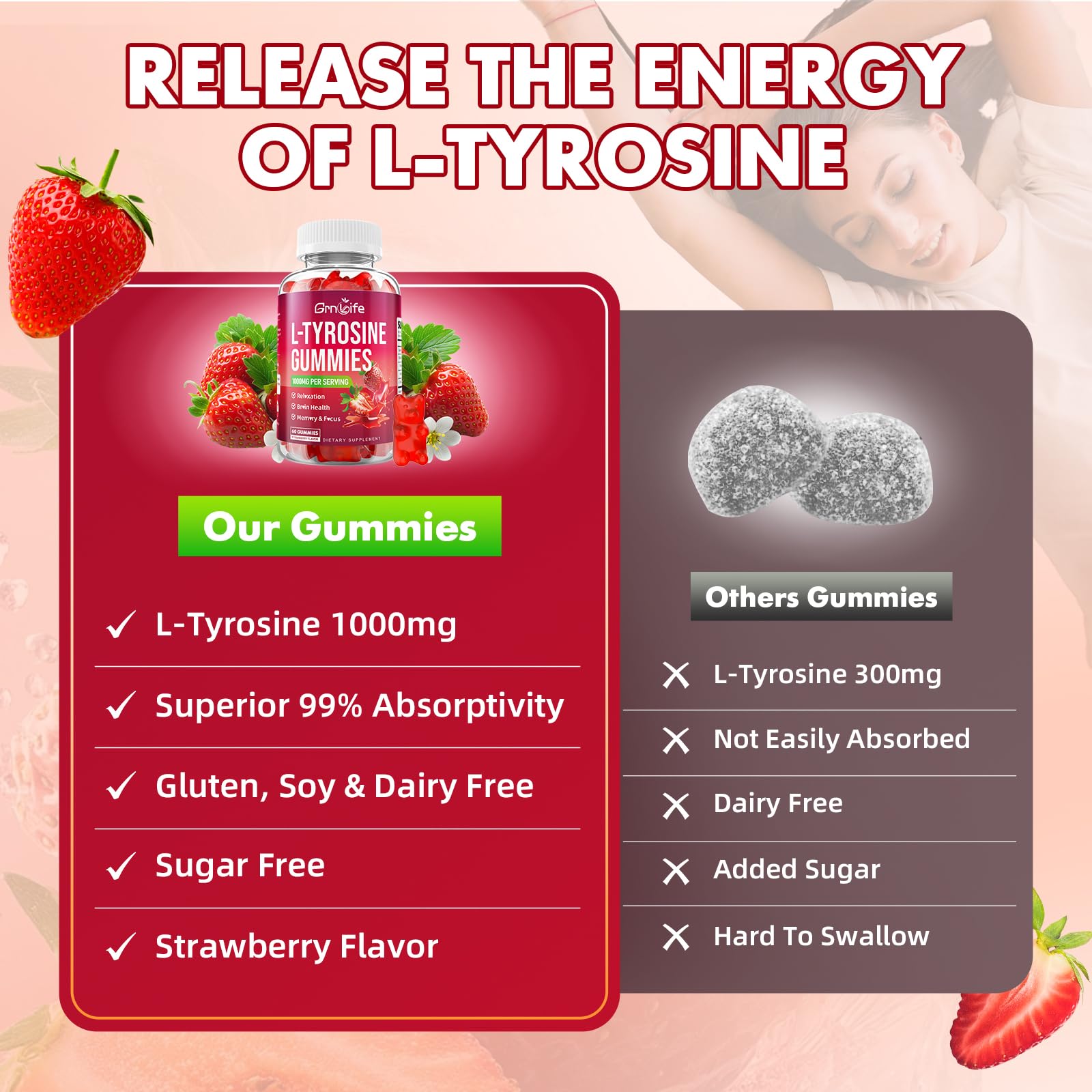 GrnLife L Tyrosine Gummies 1000mg back view
