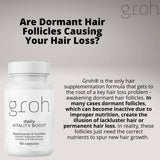 GROH All-Natural Blended Vitamin & Mineral Supplement with a measuring spoon