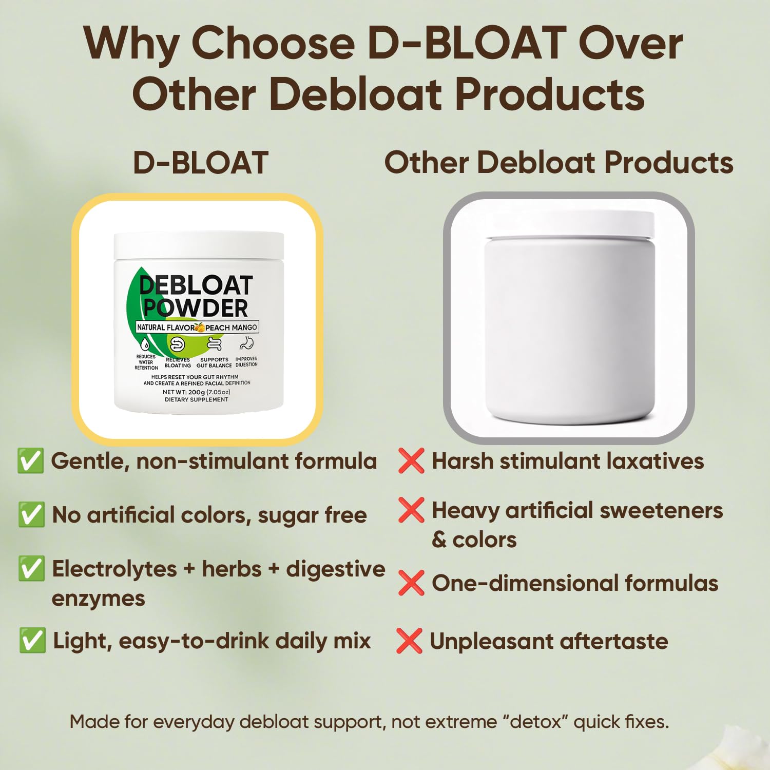 GROHESE Peach Mango Debloat Powder scoop next to jar