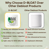 GROHESE Peach Mango Debloat Powder scoop next to jar