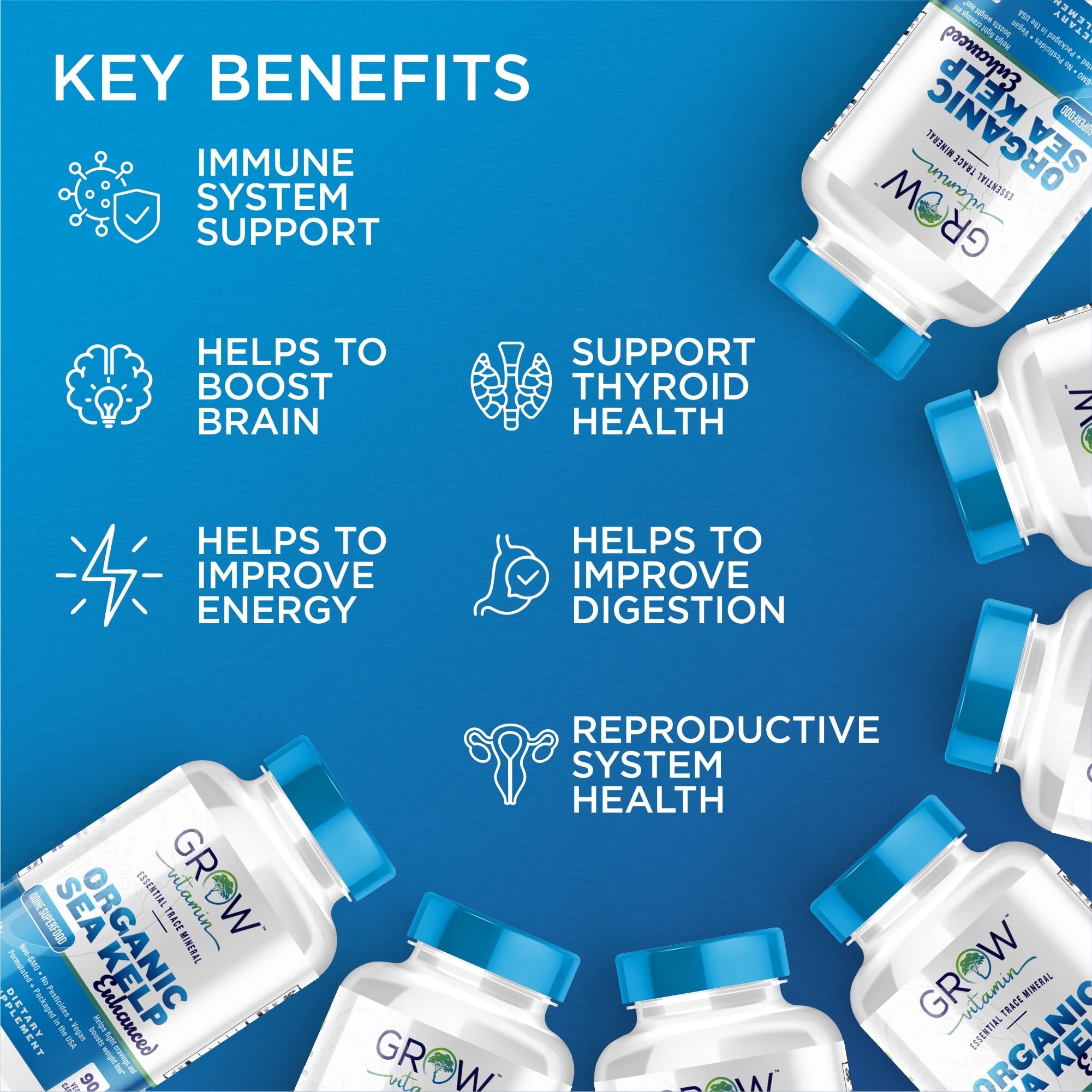 grow vitamin Iodine Supplement bottle with capsules