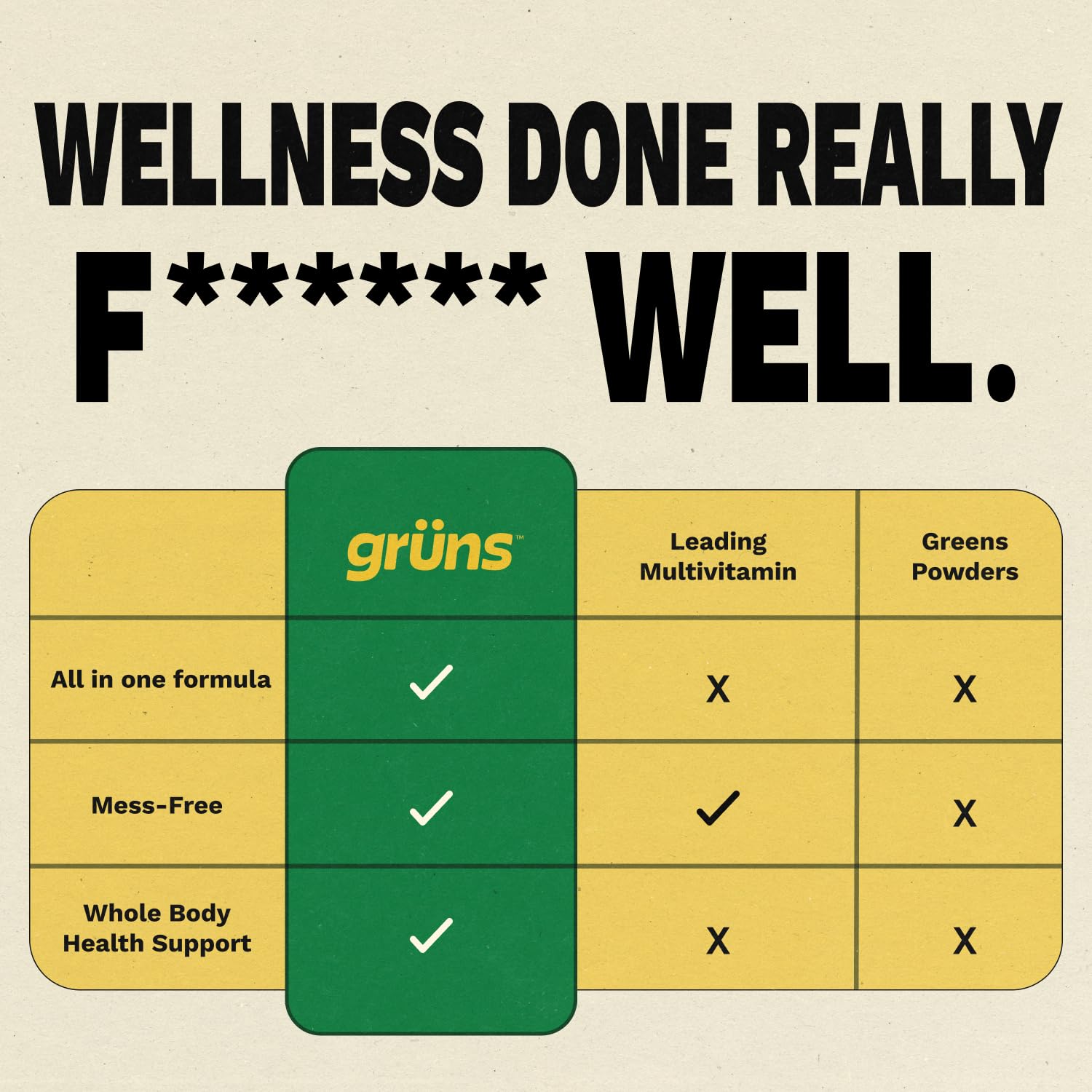 Grüns Multivitamin Gummies nutritional information