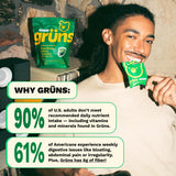 Grüns Multivitamin Gummies with fruits