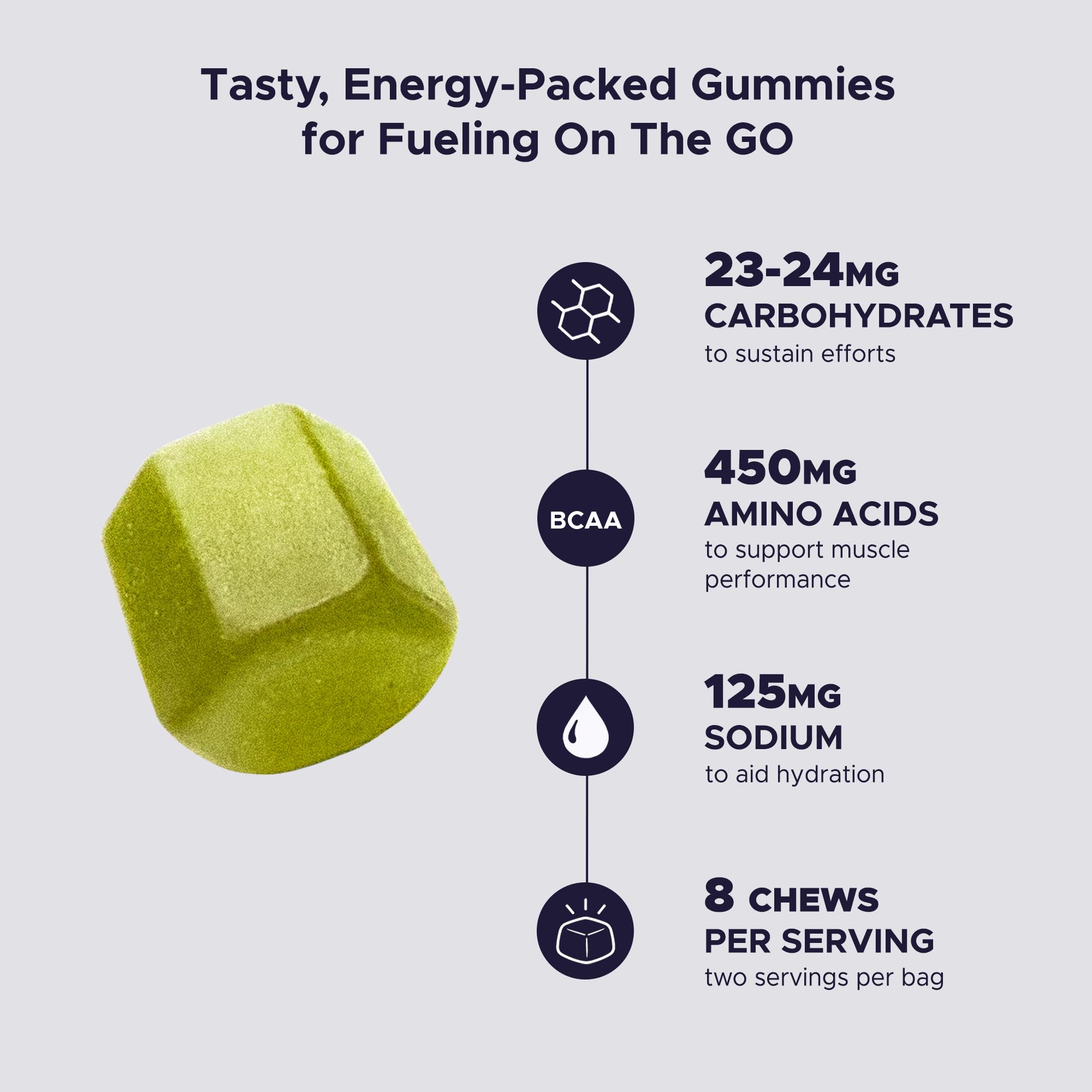 GU Energy Chews side view showing nutritional information