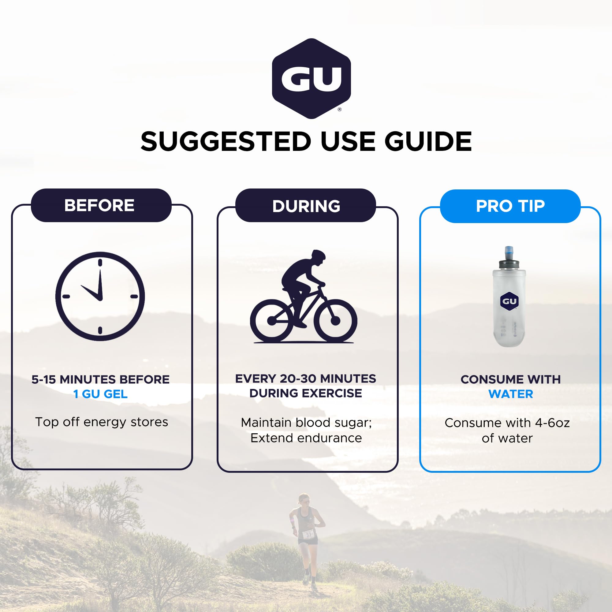 GU Energy Gel 748g back view with ingredients list