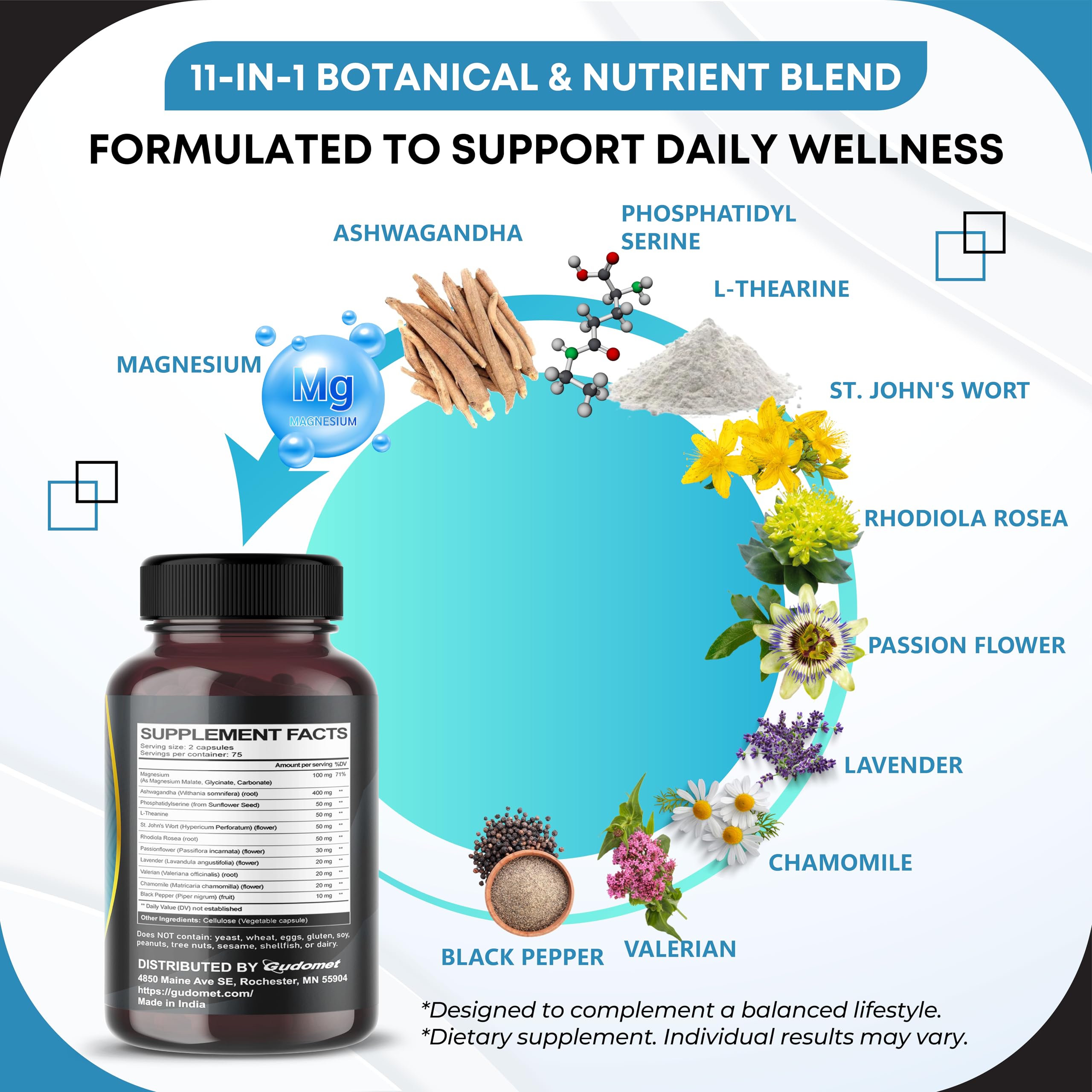 GUDOMET Ashwagandha Ultra-Strength Supplement capsules on a wooden surface