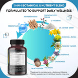 GUDOMET Ashwagandha Ultra-Strength Supplement capsules on a wooden surface