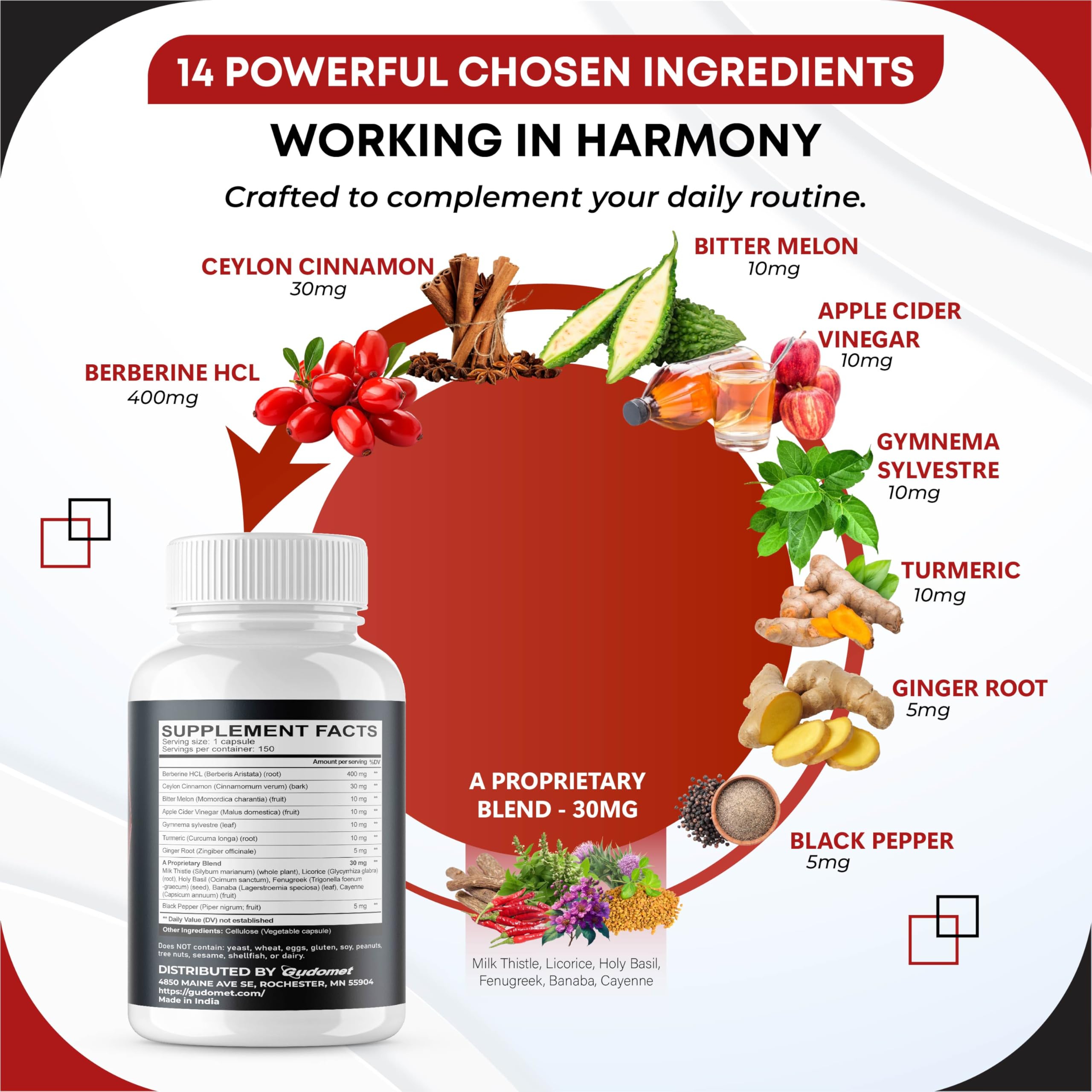 GUDOMET Berberine Supplement bottle with cap open