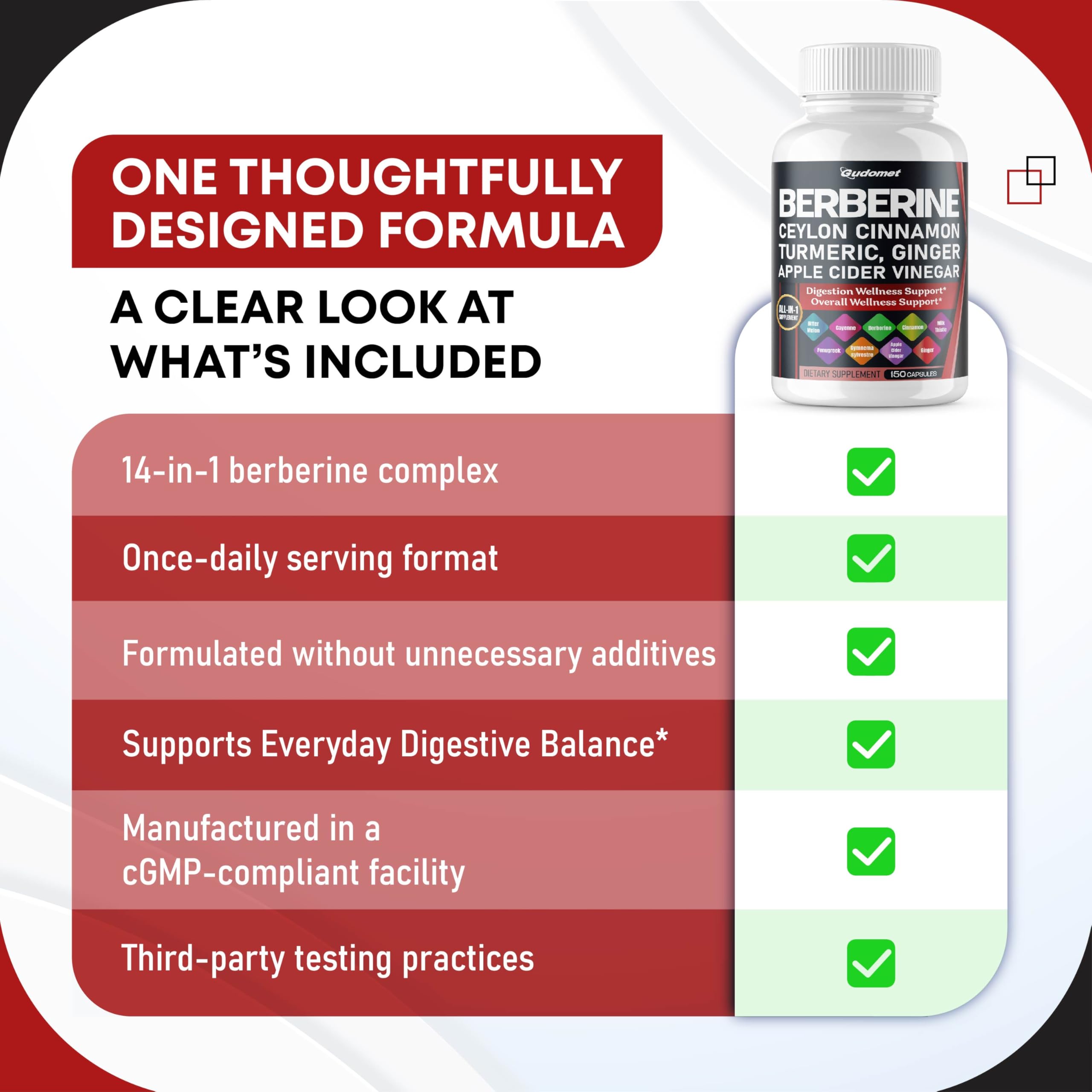 GUDOMET Berberine Supplement lifestyle scene with a glass of water