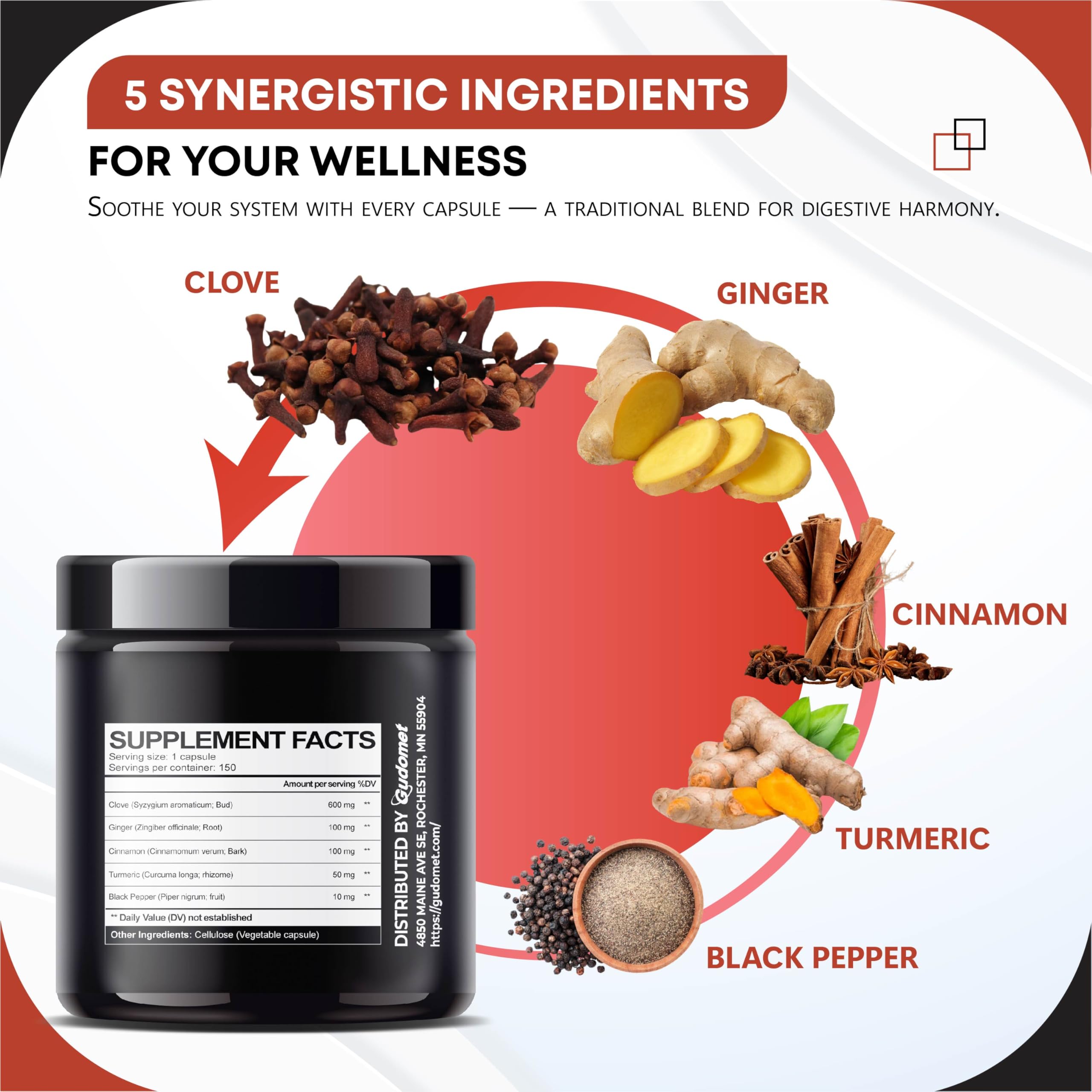 GUDOMET Cloves Supplement ingredients list on the label
